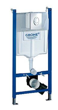 Καζανάκι Εντοιχιζόμενο για γυψοσανίδα Grohe 38528